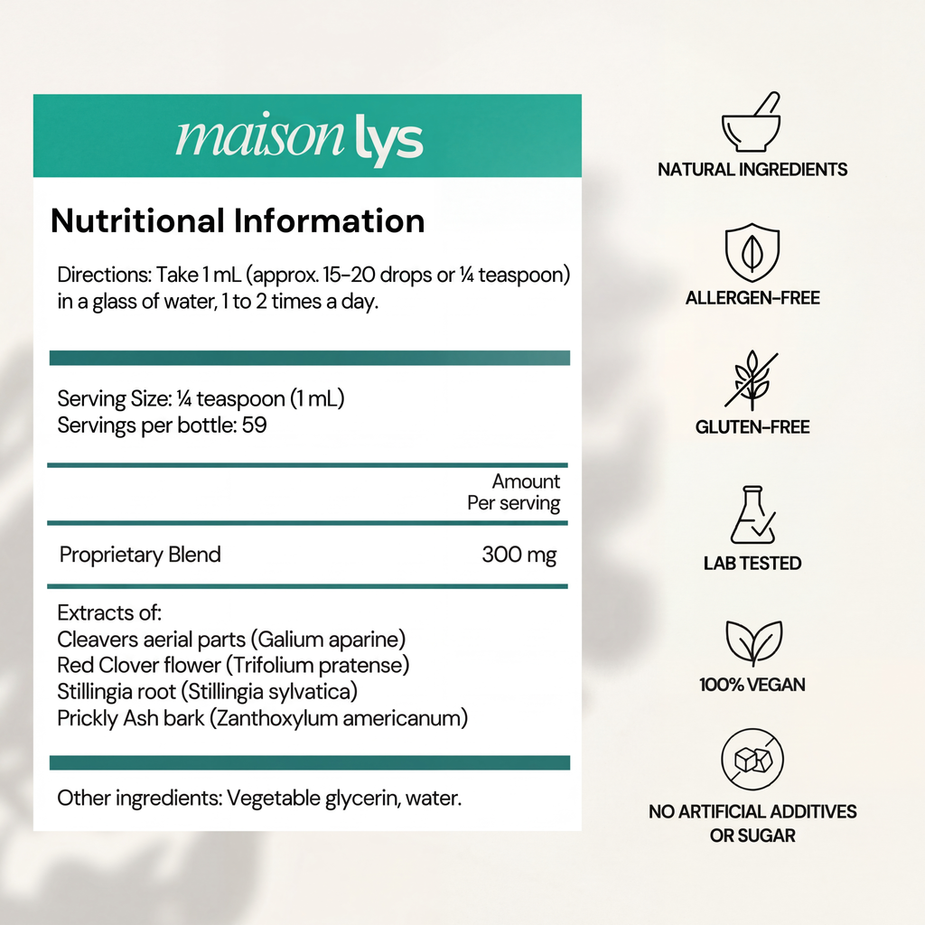 Lymphdrainage – 59 ml