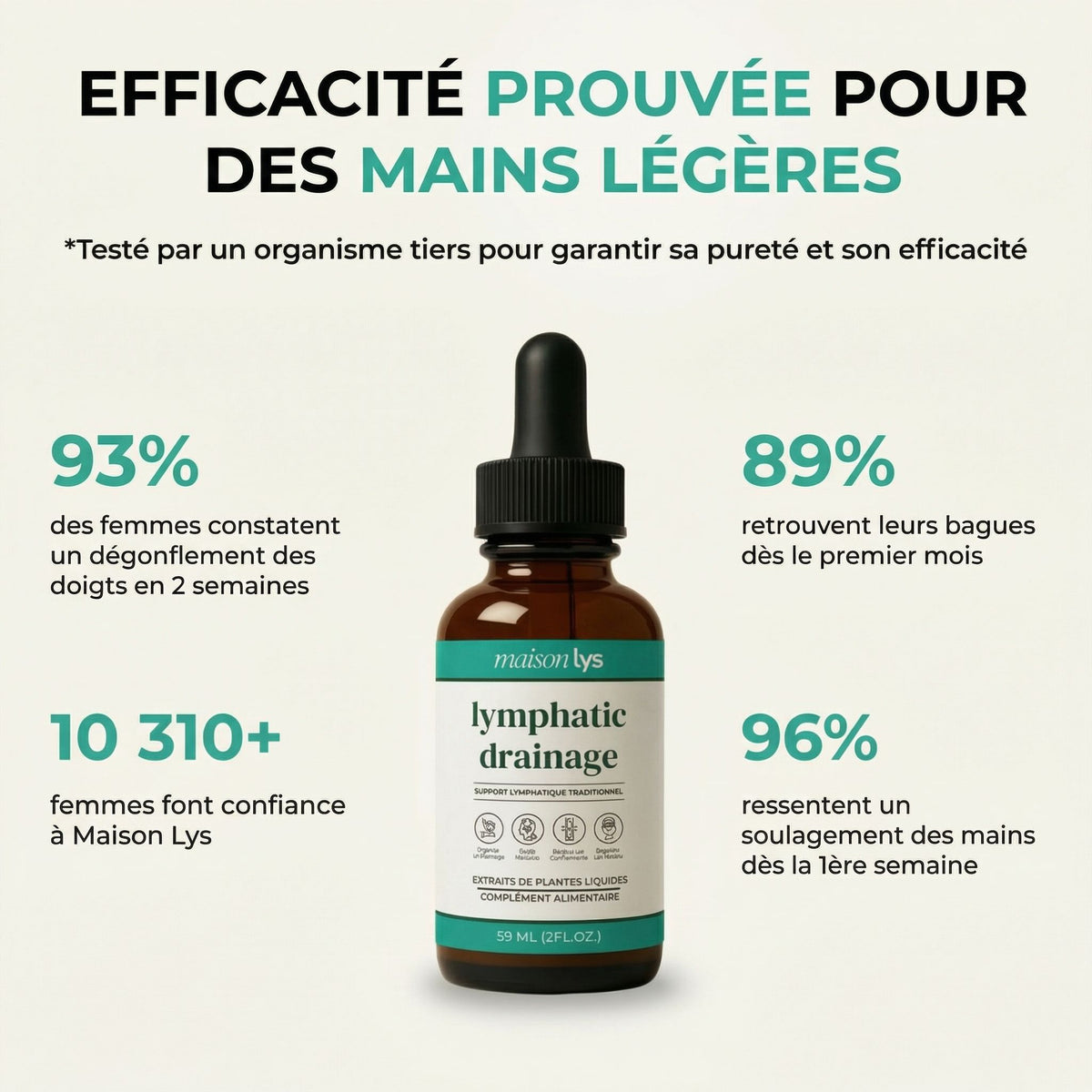 Lymphdrainage-Tropfen – Leichte Hände & Schlanke Finger - 59 ml