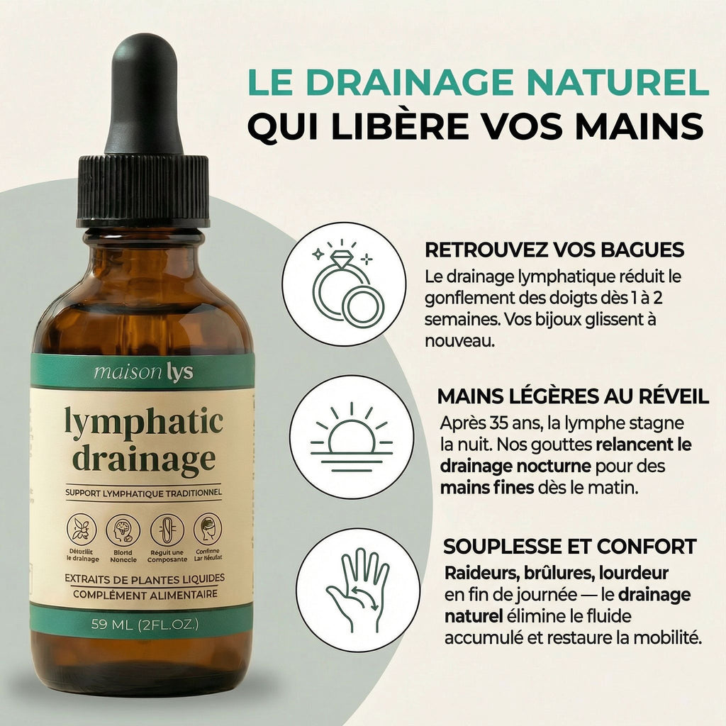 Lymphdrainage-Tropfen – Leichte Hände & Schlanke Finger - 59 ml